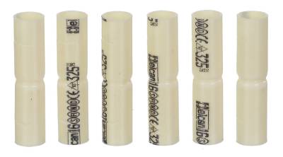 Product Image for 17Grunda Skarvmuff 20mm Epr-P